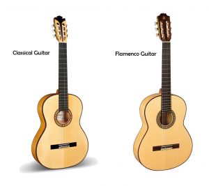 Classic compared to flamenco guitar